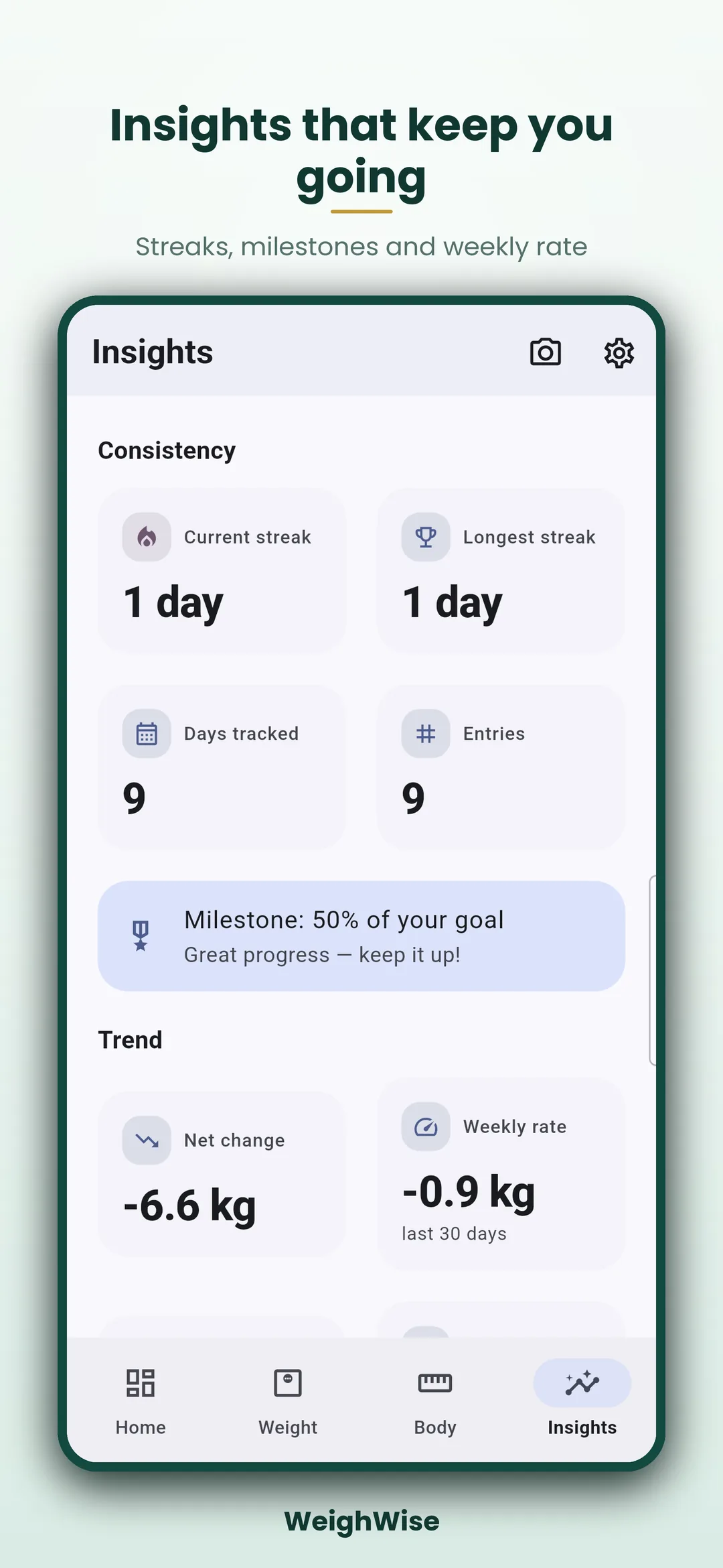 Weight Loss Tracker Android app screenshot 5 of 8 — Watch the trend, not the noise — privately.